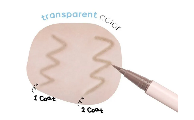 Last Contour Pen Eyeliner