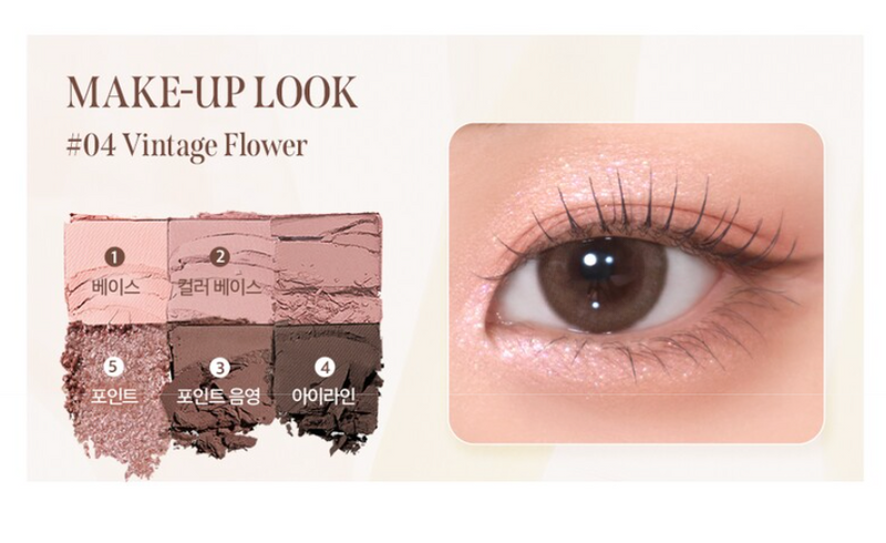 Ready to Wear Eye Palette